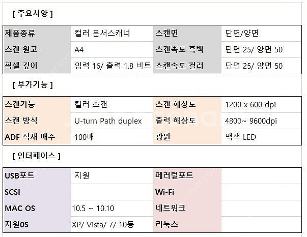 엡손 ds6500 고급형 스캐너--1