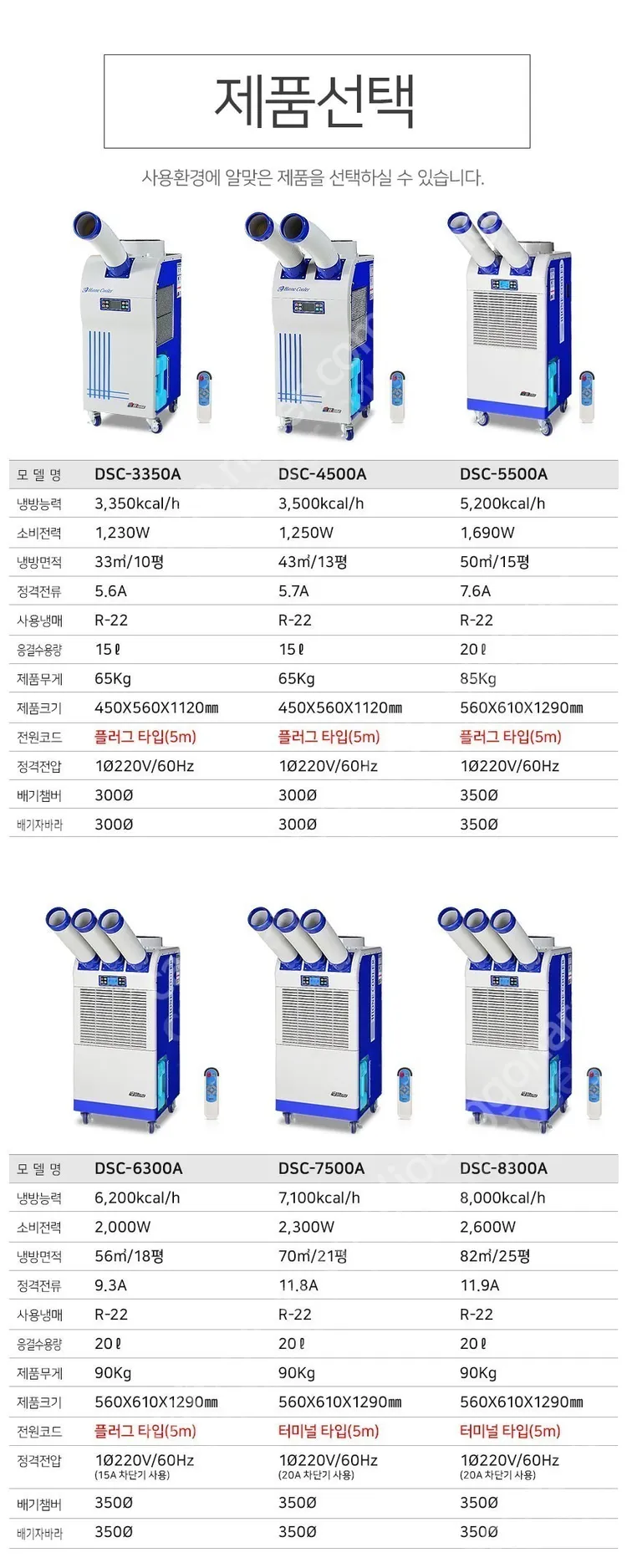[판매]이파람 산업용이동식에어컨/공업용제습기/냉풍기/캠핑용에어컨,선풍기/스노우반 최저가 이미지