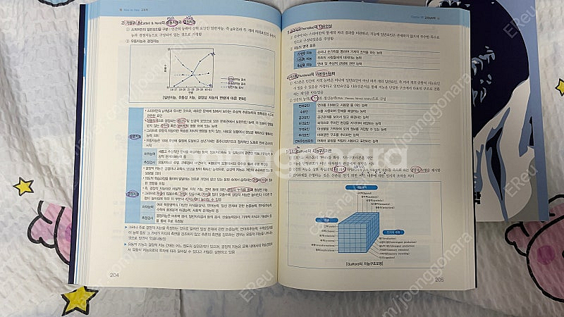 [교재정리 반값] 이경범 교육학 기본서 교육관계법 기출...--1