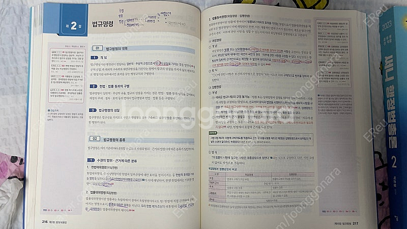 [교재정리 반값] 박준철 써니 행정법 행정법총론 기출문...--1