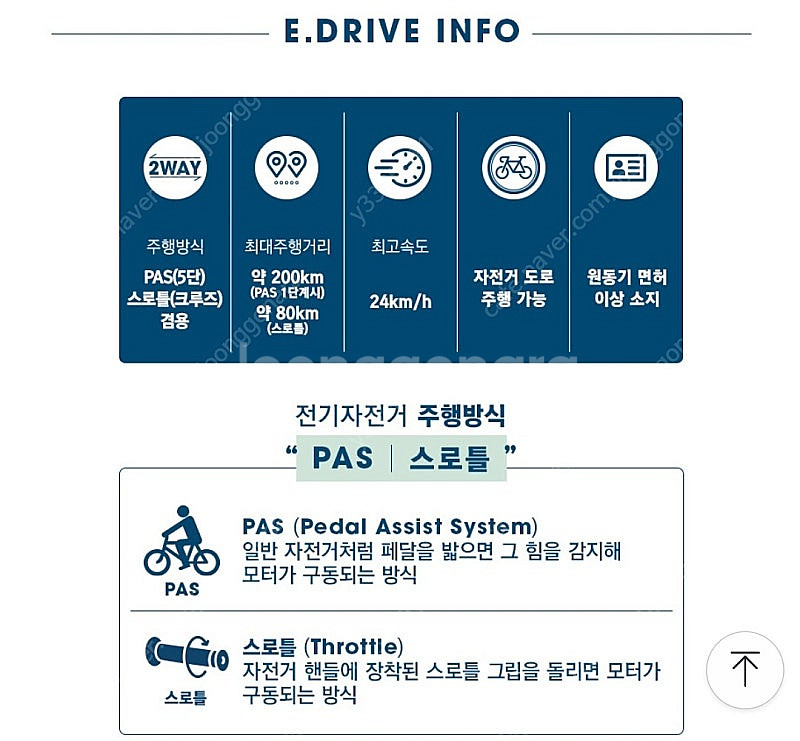 삼천리 전기자전거 팝니다--1