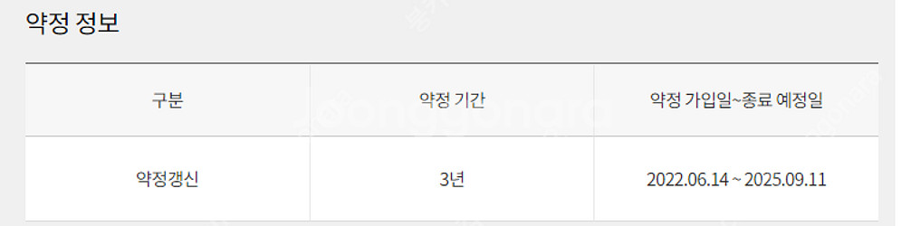 KT인터넷+TV 양도합니다--0