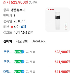 쿠쿠정수기 23년식 3개월사용(20만원)