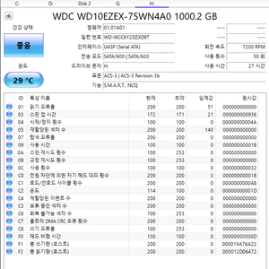 3.5" HDD 1T , 2T ,2T