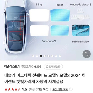 테슬라 모델Y 마그네틱 선쉐이드