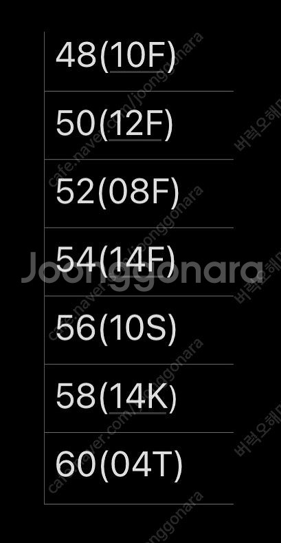 알리 SM10 보키 웨지 + 정품 샤프트 조합으로 제작...--1