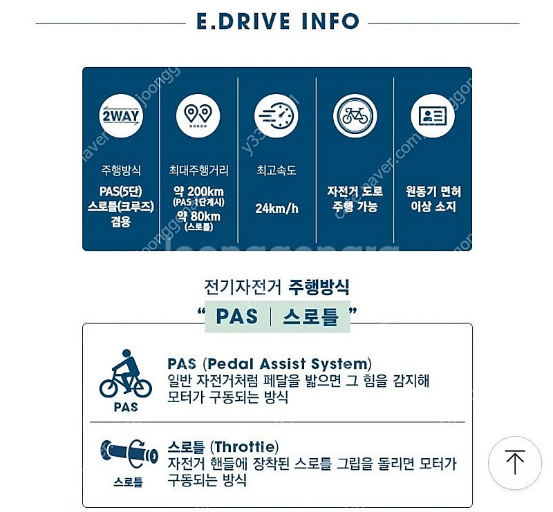 삼천리 전기자전거 팝니다--1