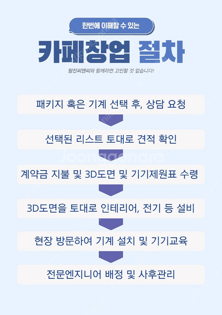 씨메05 PID 화이트 2그룹 + 메져 슈퍼졸리 일렉 ...--7