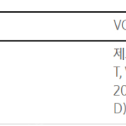 삼성 비스포크 무선공기청소기 펫브러쉬 + 모터 필터