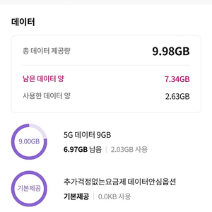 lg u+ 데이터 엘지유플 데이터2기가