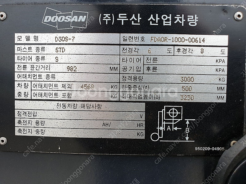 두산 2.98톤지게차 2014년식 3톤미만지게차 3톤이...--1