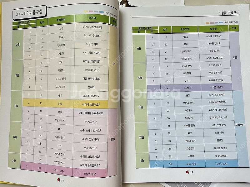 오르다 브레인파워빌더스(브파빌) 4세용--3