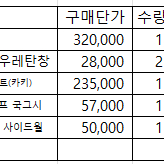 홀리데이 타프스크린, 면이너텐트, 국그시 등