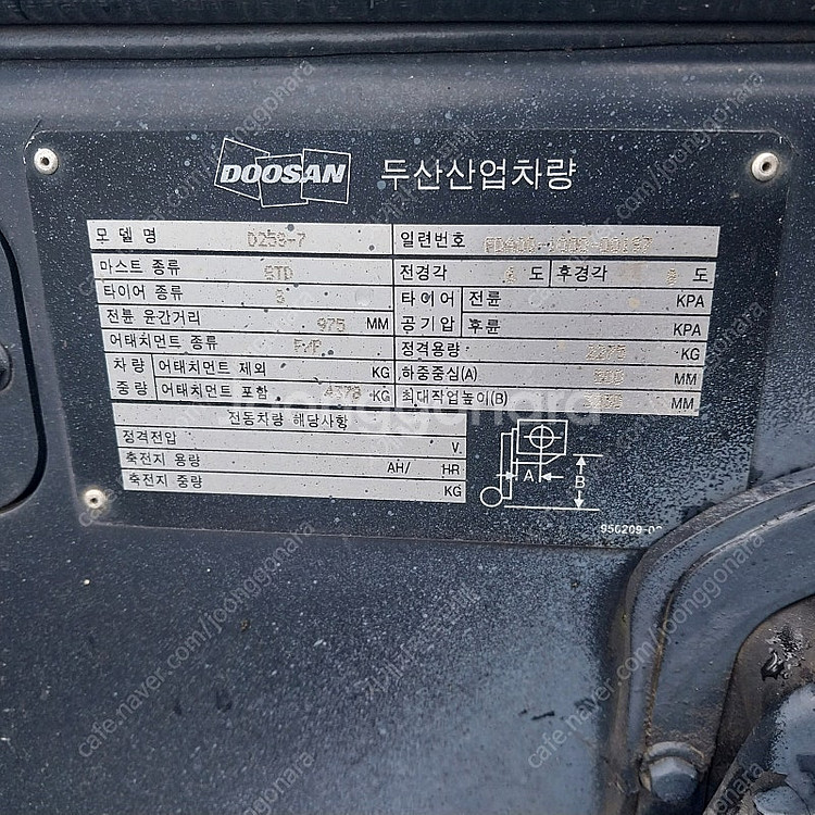 [중고지게차]두산 디젤지게차 2.5톤 자동발 장착 D2...--4