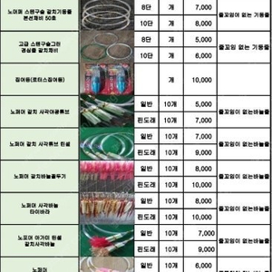 갈치낚시채비( 기둥줄, 바람잡이줄, 바늘, 집어등 등)