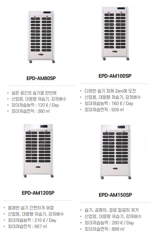 [판매]태양전자/나우이엘 산업용제습기/업소용제습기/산업...--6