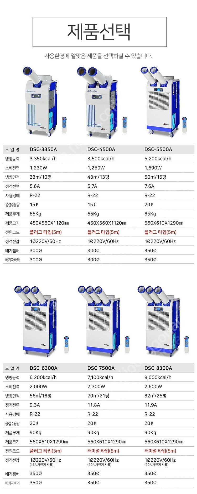 [판매]대성하이원 산업용이동식에어컨/산업용제습기/냉풍기/캠핑용에어컨,선풍기/스노우반 당일배송--2