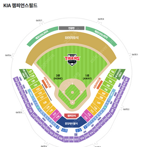 8월27일(화) 28일(수) 기아 vs SSG