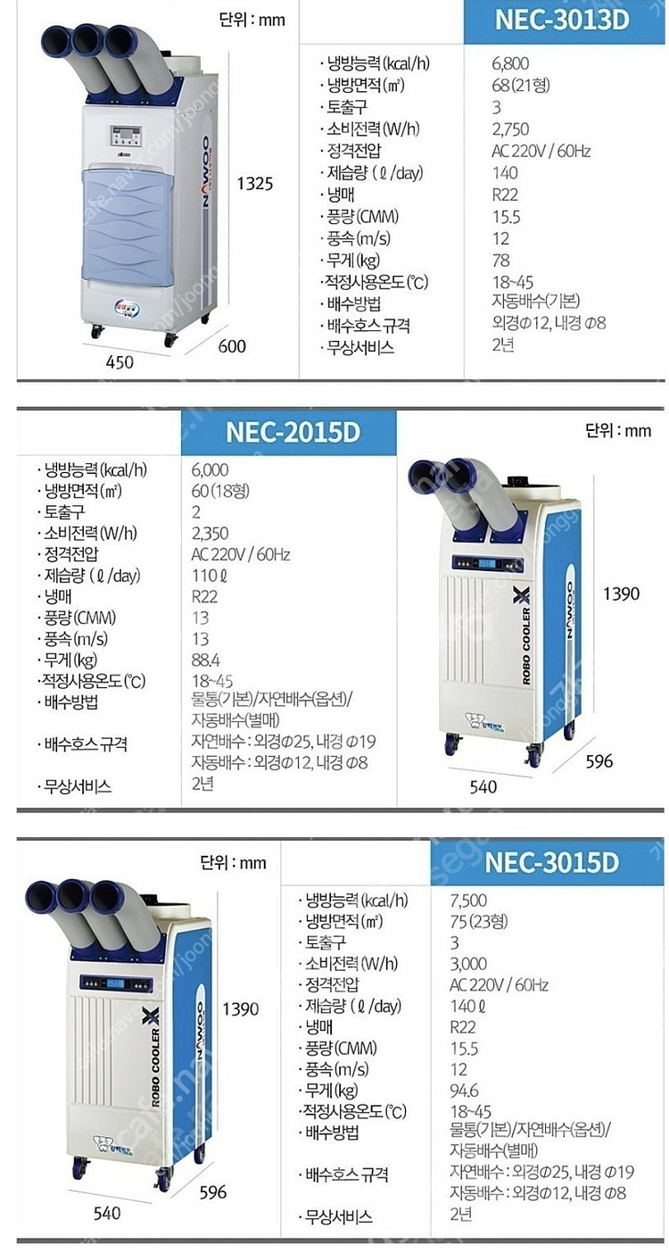 [판매]한솔 넥스코 산업용이동식에어컨/공업용제습기/냉풍...--4