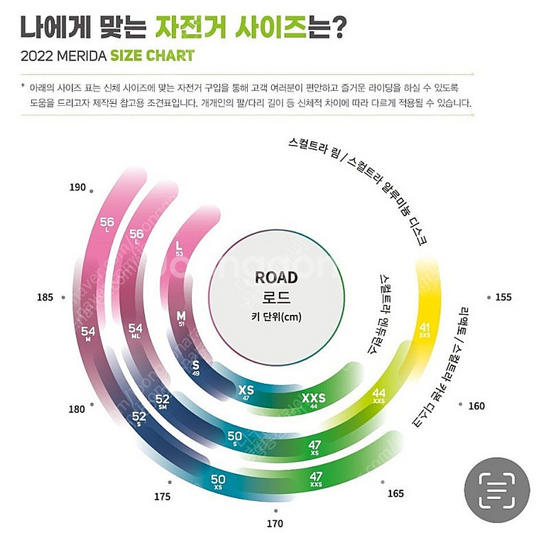 메리다 스컬트라 100디스크 s/m 팝니다.--9
