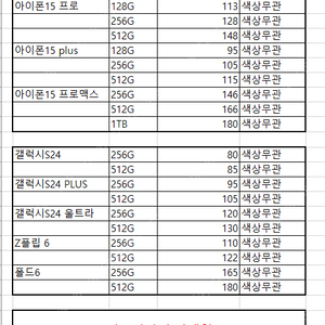 아이폰 15 S23 s23fe 아이폰프로 미개봉 자급제 매입합니다.