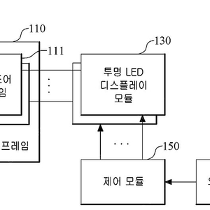 투명 LED 필름 (3개특허권) 총가격 300만원 특허권 양도 합니다