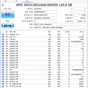 WD Green SSD 120GB