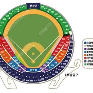 8/31 (토) 두산 롯데전 1루 206블럭 2연석 양도합니다 - 65,000원