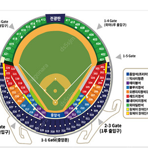 8월24일(토) 25일(일) 두산 vs 한화