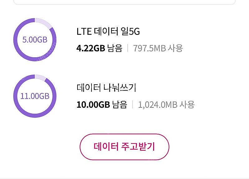LG U 플러스 데이터 1GB 엘지유플러스--0