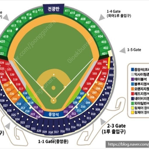 두산 vs 롯데 8/31 1루 레드석