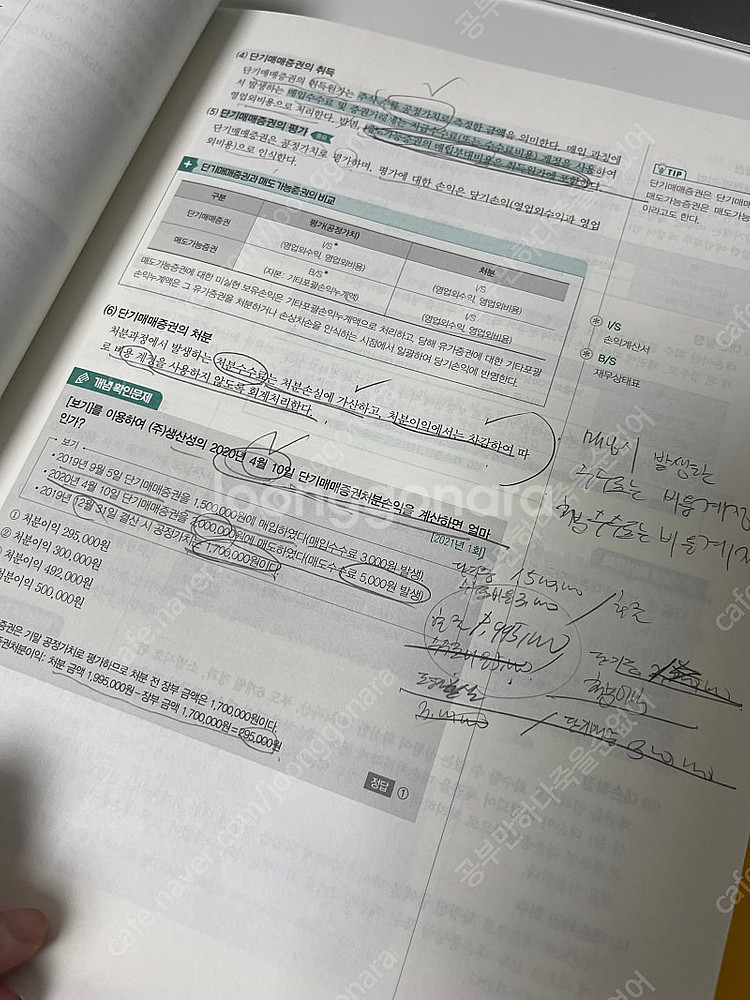 2024 에듀윌 ERP 정보관리사 회계 1급 무료배송--3