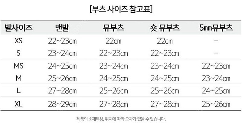 (가격인하)오리발 (마레스 꽈뜨로 R사이즈, 걸 뮤 M사이즈) - (13만원 & 10만원)--7
