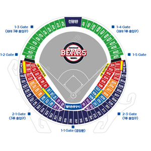 9월 1일 (일) 롯데 vs 두산 3루 블루 114블럭 통로 2연석