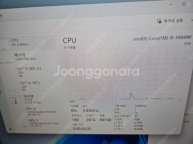 [가격내림] 고사양 I9-14900KF, 쿼드로 RTX...--4