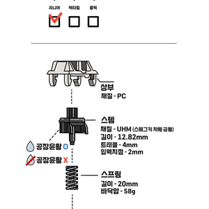 게이크론 마에스트로 스위치