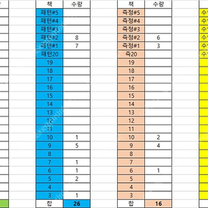 연산 교재 씽크톡교재