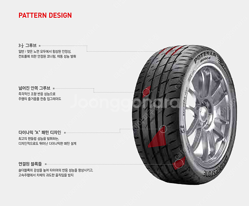 벤츠 A200 BMW 3시리즈 장착 225 40 18 ...--5