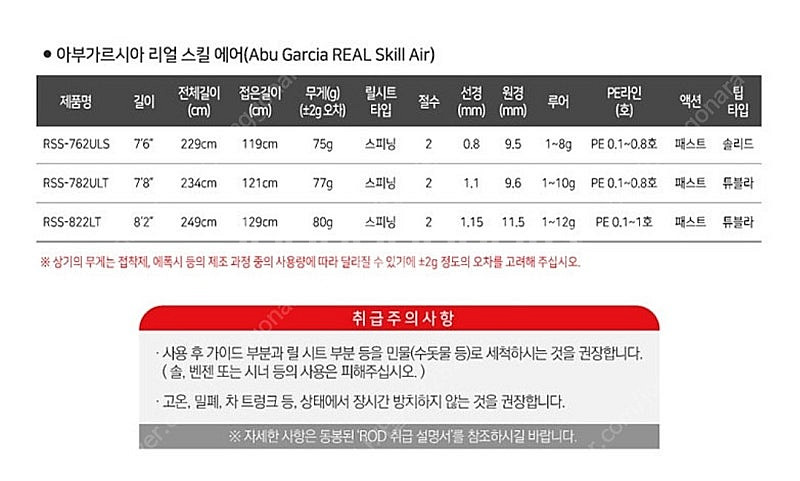 아부가르시아 리얼스킬에어 822LT--1