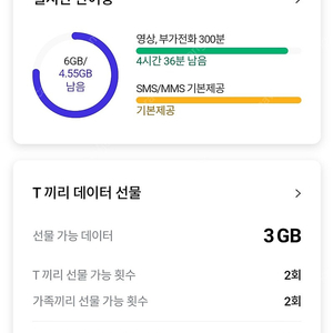 t데이터 2GB 선물하기 3500원