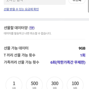 skt 데이터 1기가 1500원 판매합니다.