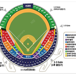 [원가양도] 8/31 잠실 두산 베어스 롯데 자이언츠 3루 네이비석