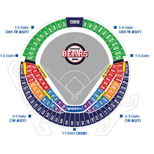 9월 1일 (일) 롯데 vs 두산 3루 블루 115블럭 통로 2연석