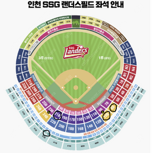 8/31 토요일 SSG 랜더스 VS NC 다이노스 내야패밀리4인,스카이탁자4인,피코크테이블3인 양도합니다