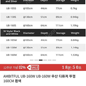 Ambitful 엄브렐러 160 팝니다