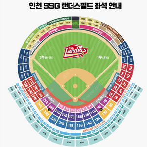 8/31 토요일 SSG 랜더스 VS NC 다이노스 내야패밀리4인,스카이탁자4인,피코크테이블3인 양도합니다