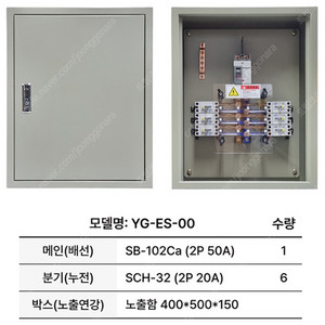 배전반 분전함