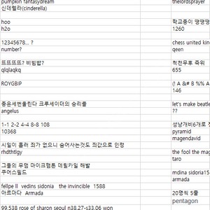 [삽니다] S21+ 나 S21 울트라 모델 삽니다..