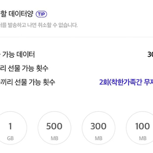 skt 데이터 2기가에 5,000