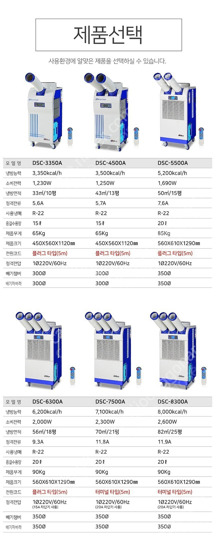 [판매]대성하이원 산업용이동식에어컨/산업용제습기/냉풍기/캠핑용에어컨,선풍기/스노우반 당일배송--2